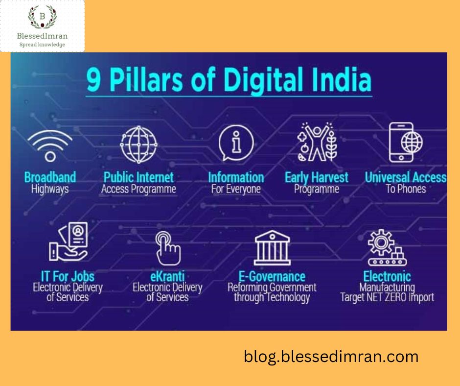 9 Pillars of Digital India